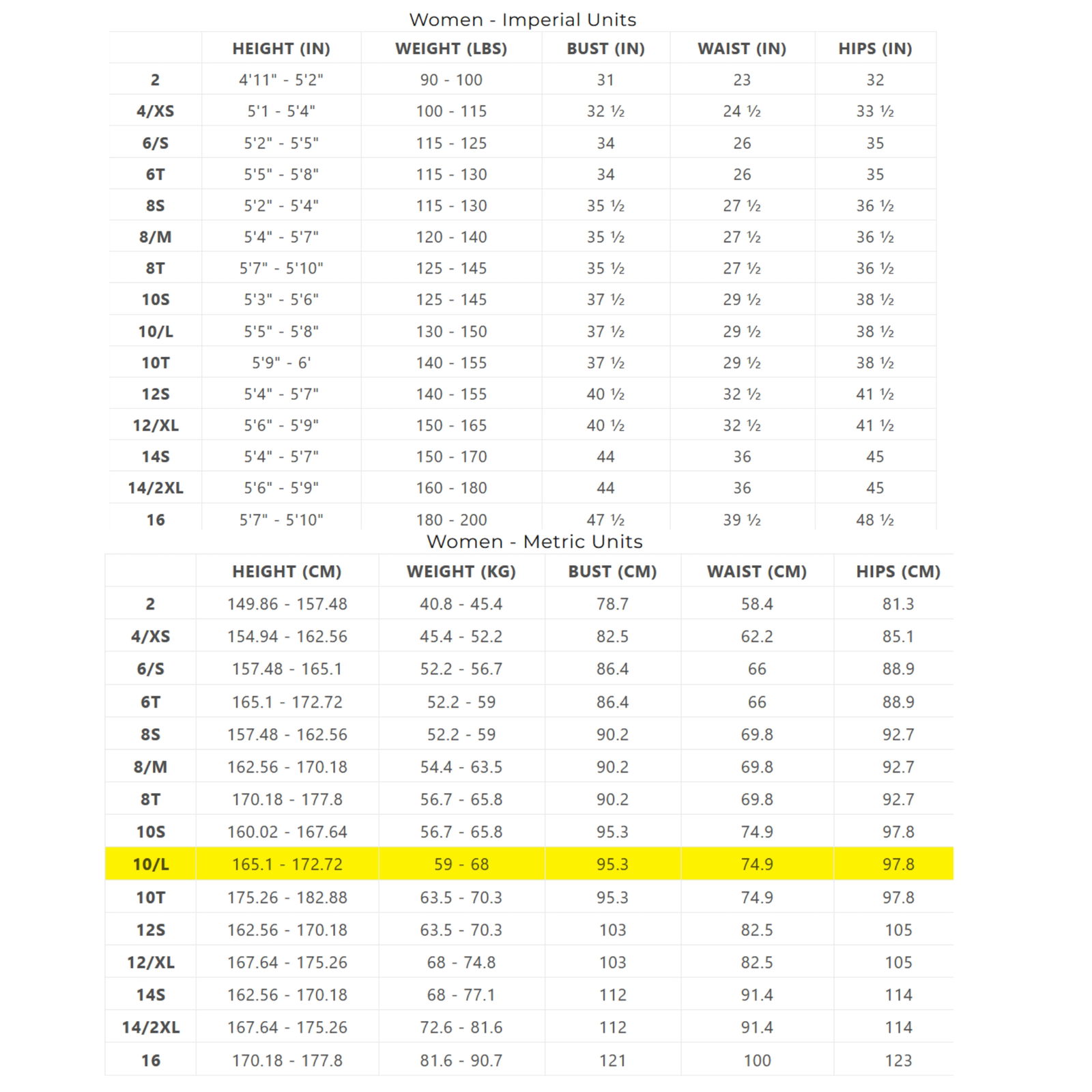 XCEL WOMENS WETSUITS 24 0 Size Chart